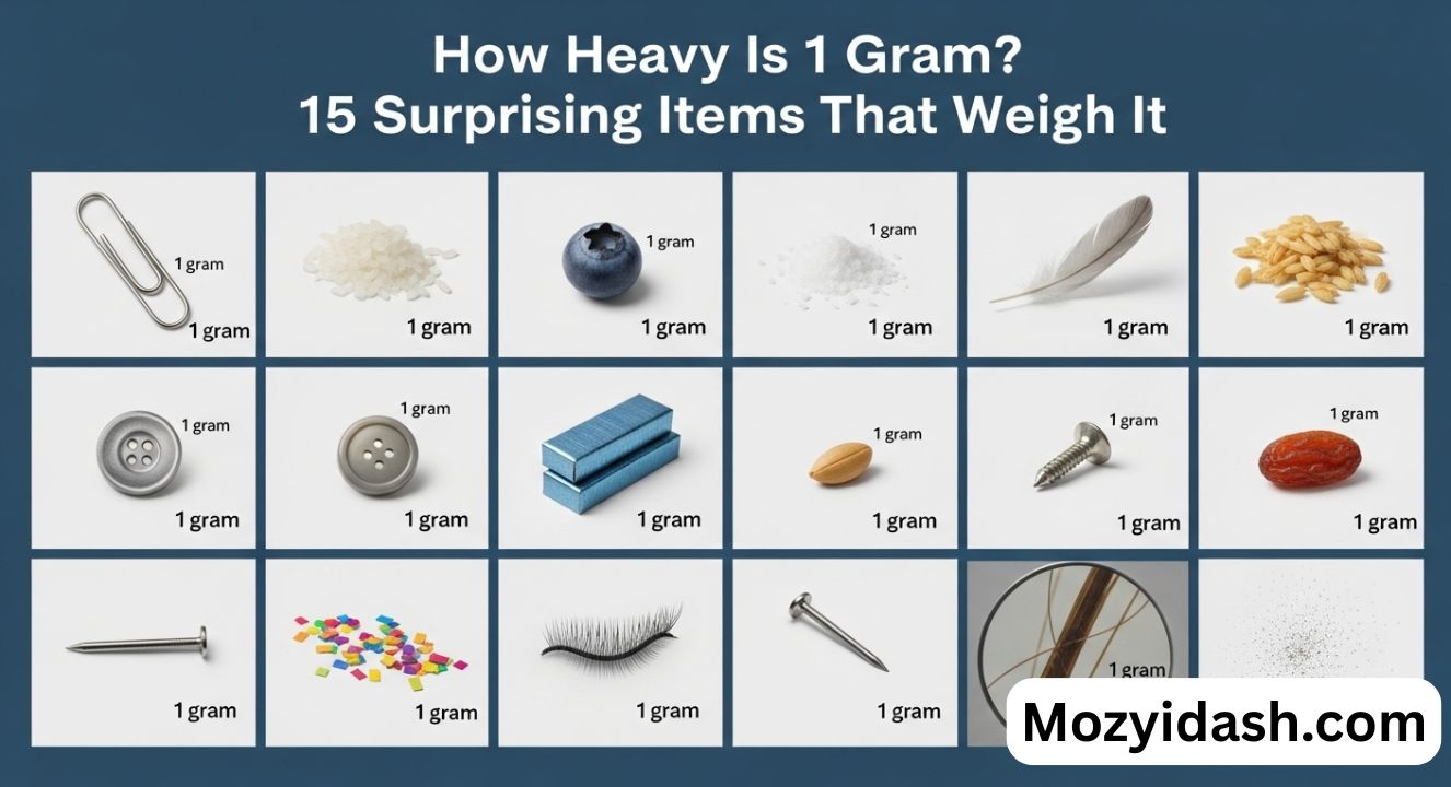 How Heavy Is 1 Gram? 15 Surprising Items That Weigh It